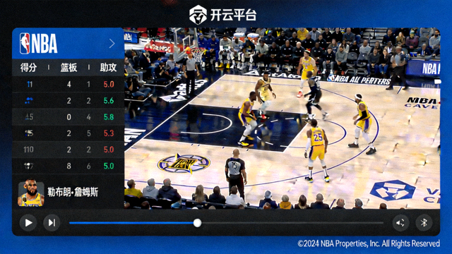NBA赛事在开云平台播放界面，展示球员数据与版权标识