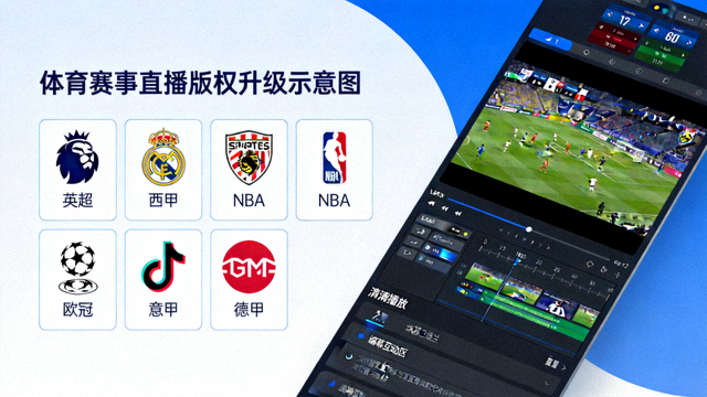 体育赛事直播版权升级示意图，显示全球各大联赛标志与高清播放界面