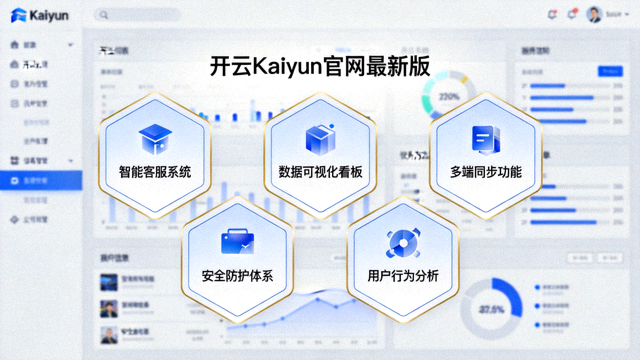 开云Kaiyun官网最新版五大核心功能革新示意图，五边形图标环绕平台界面