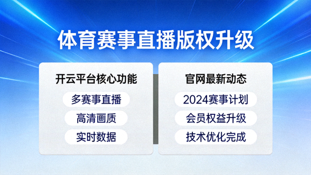 体育赛事直播版权升级主题图，开云平台核心功能与官网最新动态排版
